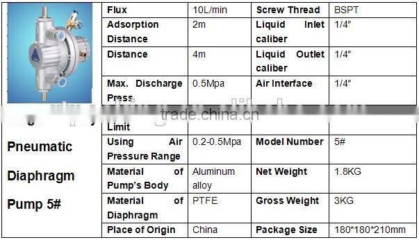 One-way Pneumatic Diaphragm Pumps for Printing
