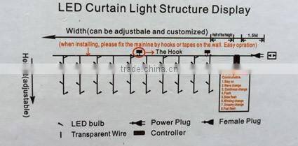 wedding /birthday /christmas Led color light