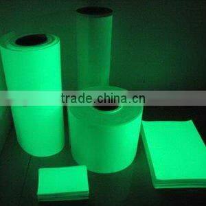 Photoluminescent film for guids