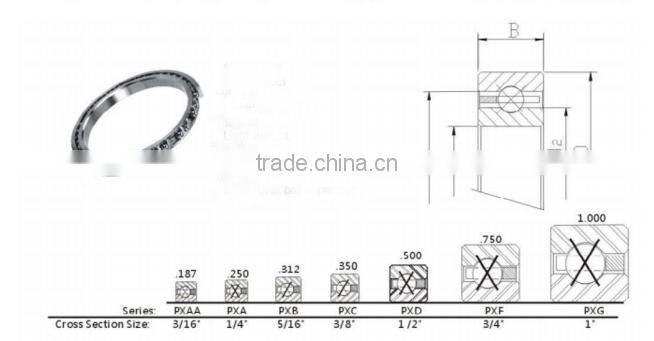 China factory 4-point angular contact ball bearing KD050XP0