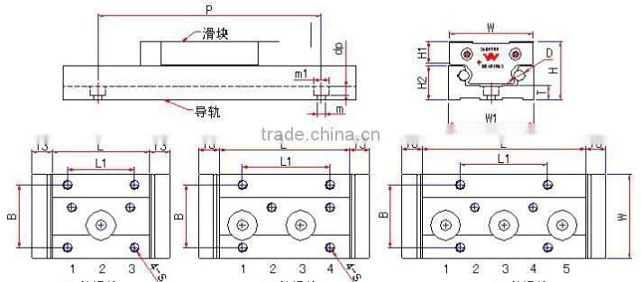 high quality packaging machinery linear guide rail SGR35