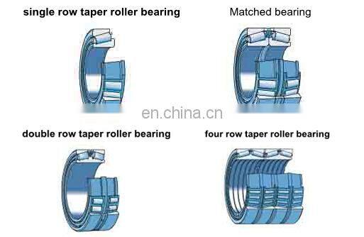 Supplier High Quality Lowest Price 25877/20 25878/20 Taper Roller Bearings used hunting crossbow
