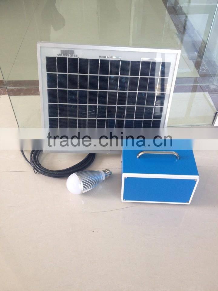 Popular Poly & Mono solar panel 5W-60W manufacturer in china