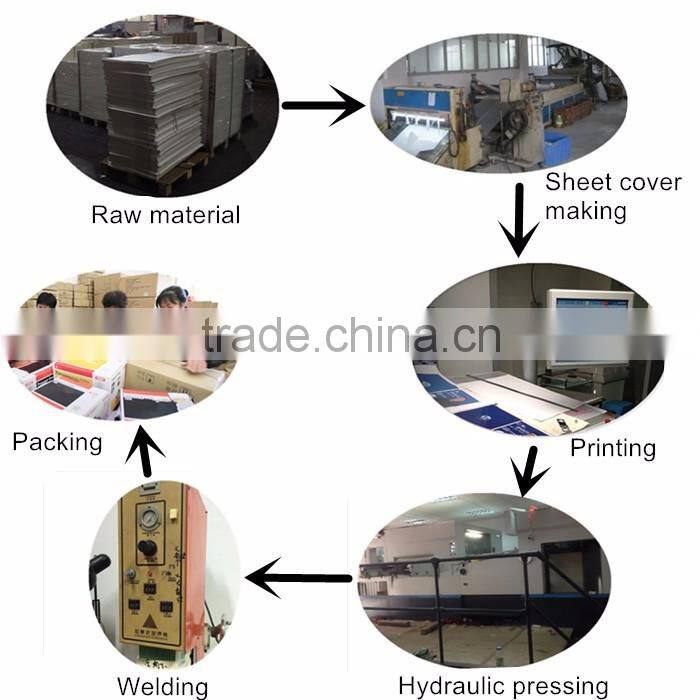 Small clear plastic expandable button file folders