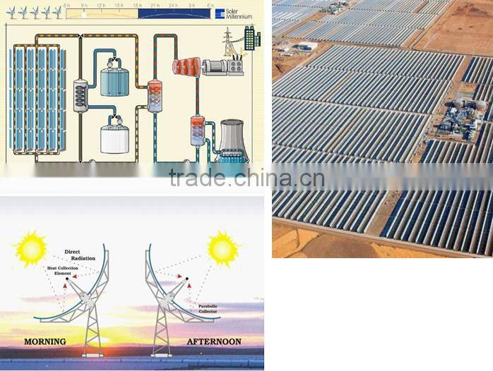 PARABOLIC TROUGH SOLAR MIRROR