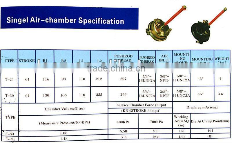 Spring trailer chamber brak T30T30