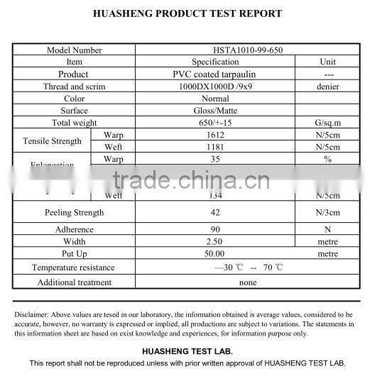 pvc vinyl coated polyester pvc clear fabric Waterproof Tarpaulin