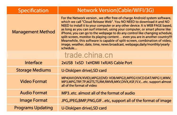 android ad player, advertising player