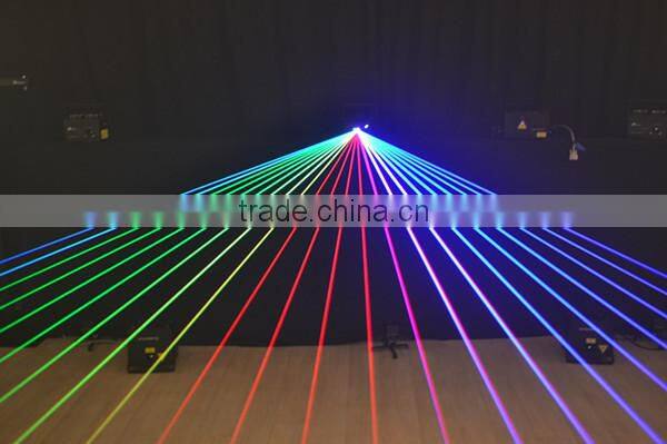 2016 Hot selling High quality pure diode laser 4w rgb