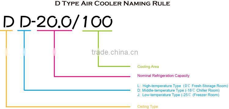 industrial cheap price CE certificate air cooler