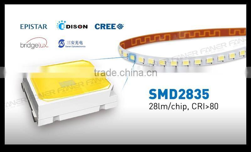 BIS approved!! BIS NO:R-41033928 hight lumens round surface led panel light