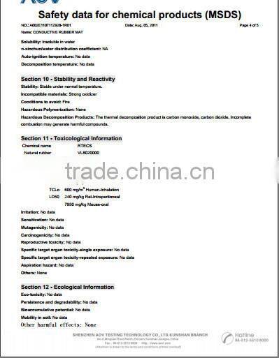 conductive rubber sheet 10^-3 10^0 10^1 10^2 10^3 10^4 lower pricing china manufacturer