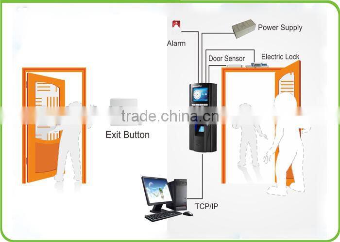 TF20 WIFI Fingerprint door access control system