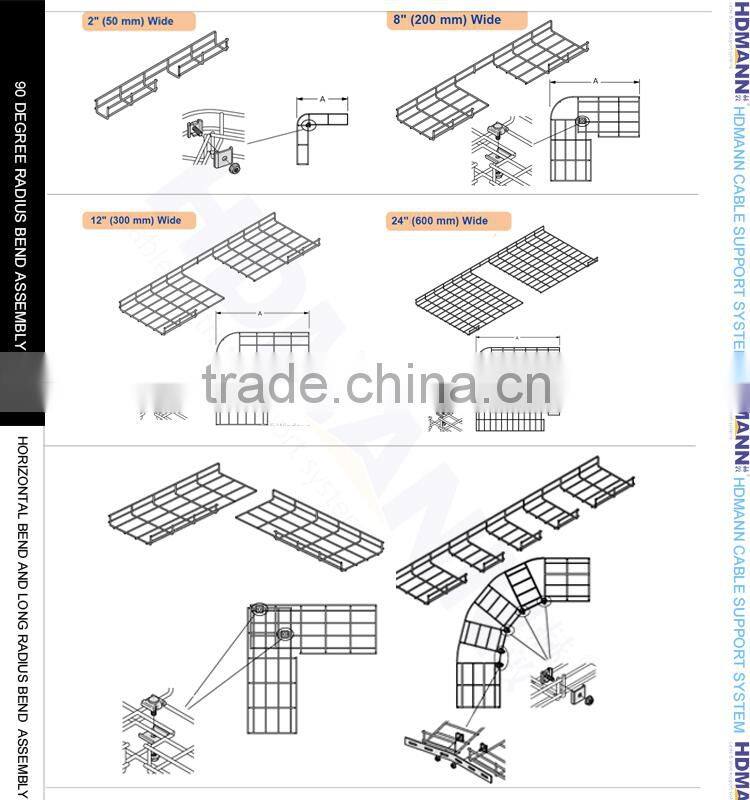 gi cable trunking .with CE HOT Sell. strong