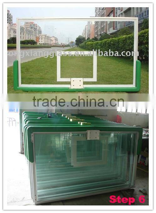 steel frame alumimum faces Tempered insulation glass basketball backboard