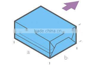 High speed Automatic shrink wrapper machine