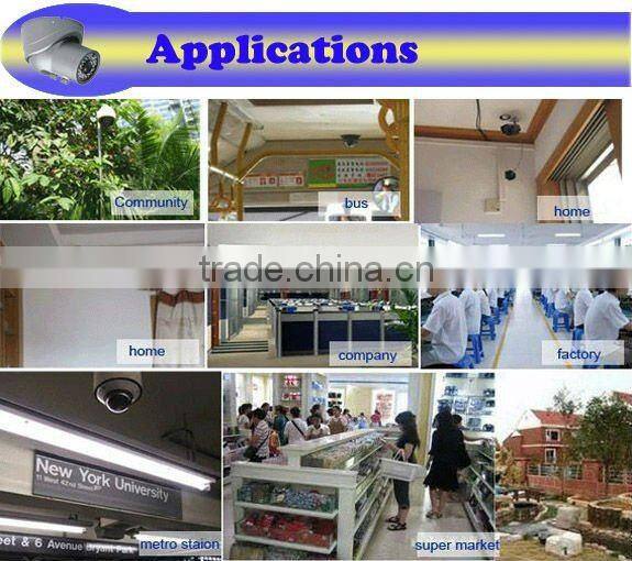 TVI 720P 1.3MEGPIXEL CMOS 1000TVL Manual Iris TVI CCTV Cameras