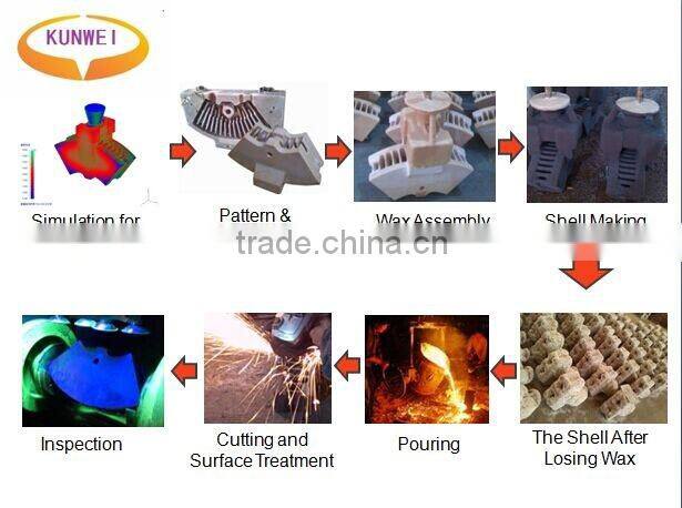 Stainless steel casting, alloy steel casting, motorcyle part casting, autobike casting part