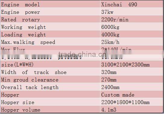 Wolwa GN40 mini crawler hydraulic dumper