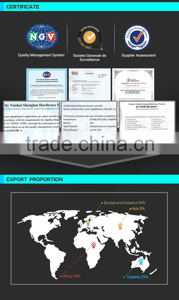 Best Price High Technology Square Steel Tube 100Mm*100Mm