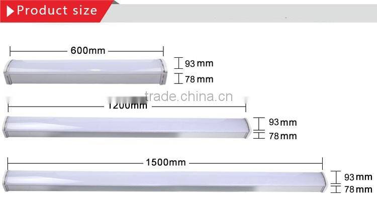 Aluminum waterproof IP65 CE ROHS approved industrial led tri-proof light