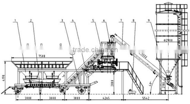Mineral Rock Belt Conveyor System With Highly Efficiency For Sale