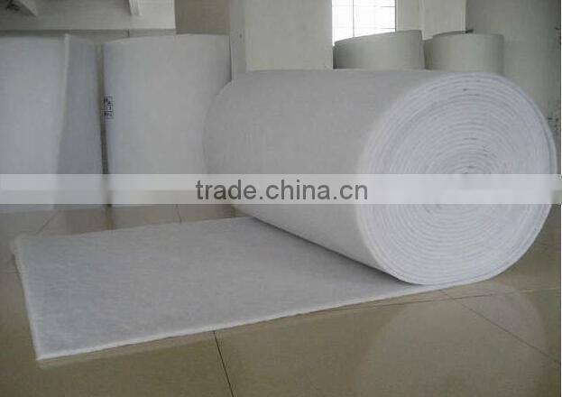 polyester washable batting for garment/quilt