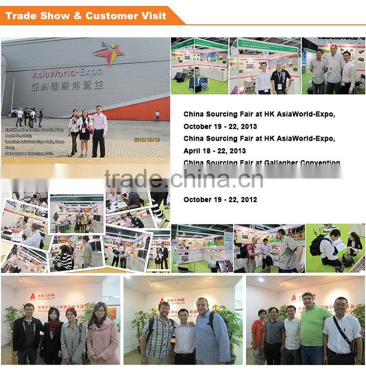 200W Portable & Folding Solar Panels (Crystalline PV Cell) MS-200FSP-M