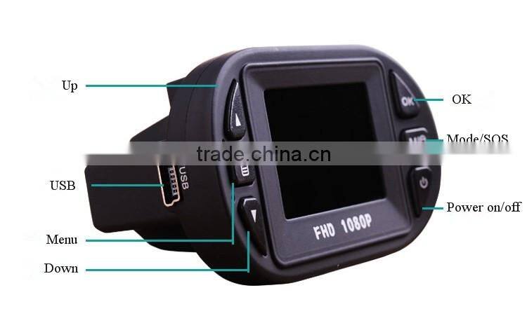 1.5 Inch 140 Degree Wide Angle 1080P Full HD Night Vision Hidden Camera Mini Car Black Box