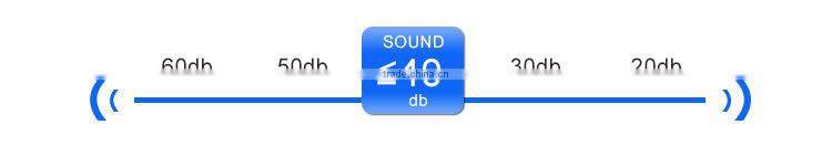 500W 2000W DC To AC Stackable Inverter Pure Sine Wave