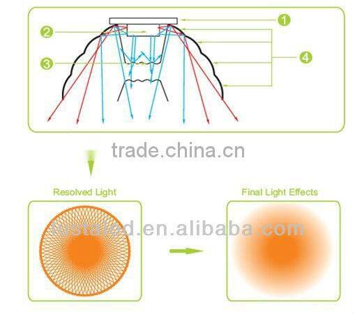 Spotlight COB LED 9W, Anti-glare Lens Design, 90-100lm/W, 3 Years Warranty,GU10 LED 9 Watt