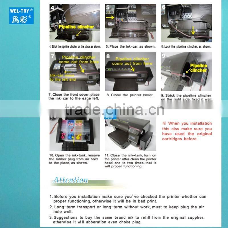 compatible for Pro HP Officejet 6100 / 6600/ 6700/7110/7612/7610/7510/7512 continuous ink supply system HP932/933 CISS