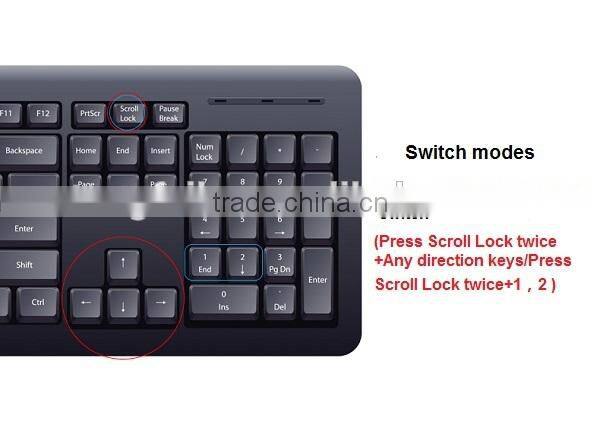 High Quality 2 Port USB KVM Switch