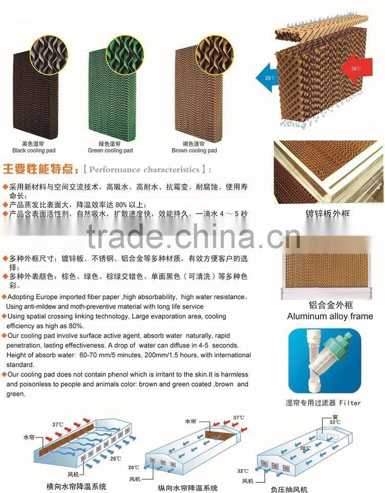 Honeycomb Cooling Pad For Animal Farms and Greenhouses