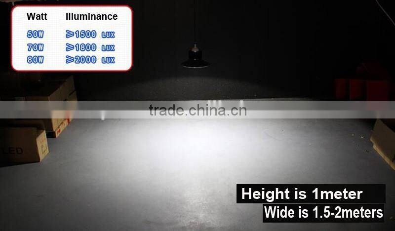 High Efficiency 30w Led Highbay Lighting Low Junction Temperature