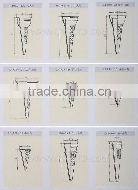 newly designed rolled sugar cone baking machine