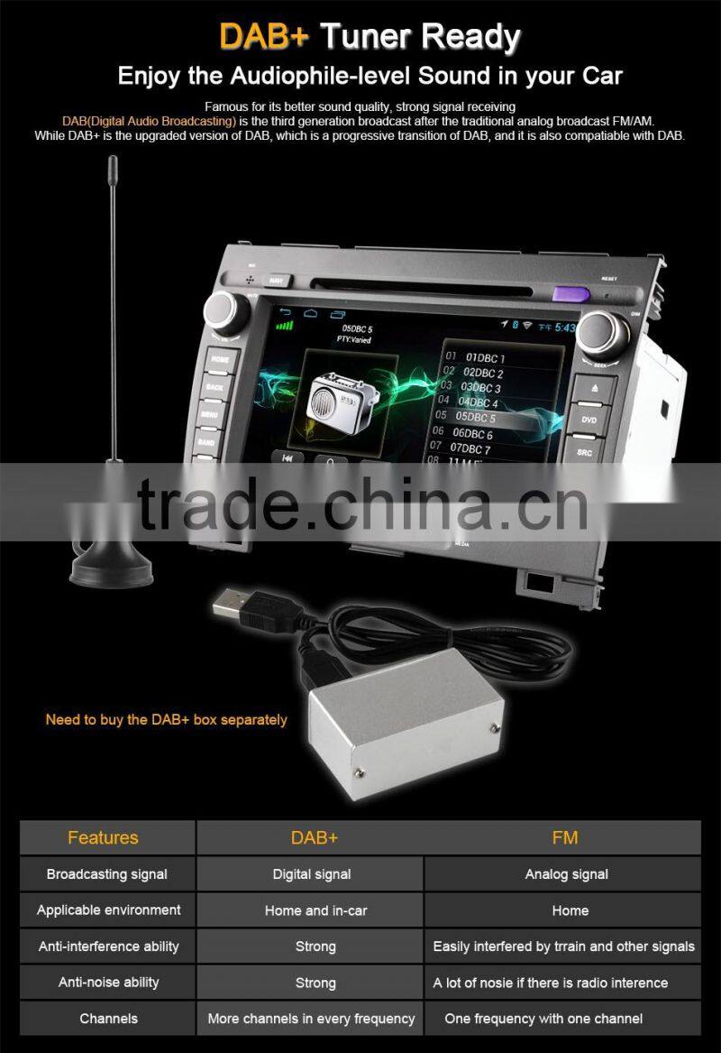 Newest Ownice quad core android 4.4 car Radio for Great Wall Haval H3 H5 2010-2013 with usb sd slot