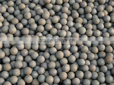 Ceremic Grinding Ball Ceremic Grinder With ISO Certificate
