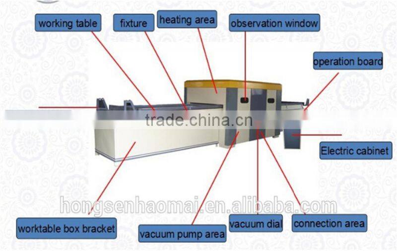 HSHM2500YM-A model wood door/cabinet vacuum pvc membrane press machine
