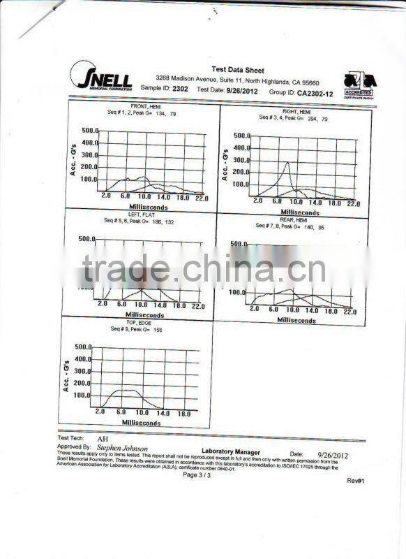full face helmet for F1 racing with SNELL SA2010 standard
