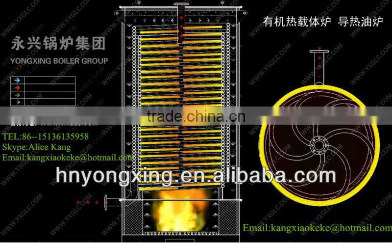 Coal Fired Steam Boiler for Sale