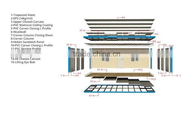 Easy Assemble and Desassemble Prefabricated Container Office Building