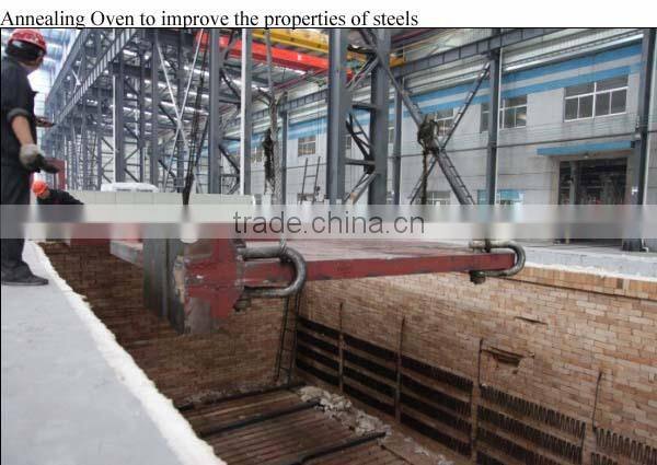 Hydraulic Swing Beam Shear QC12Y-12X8000