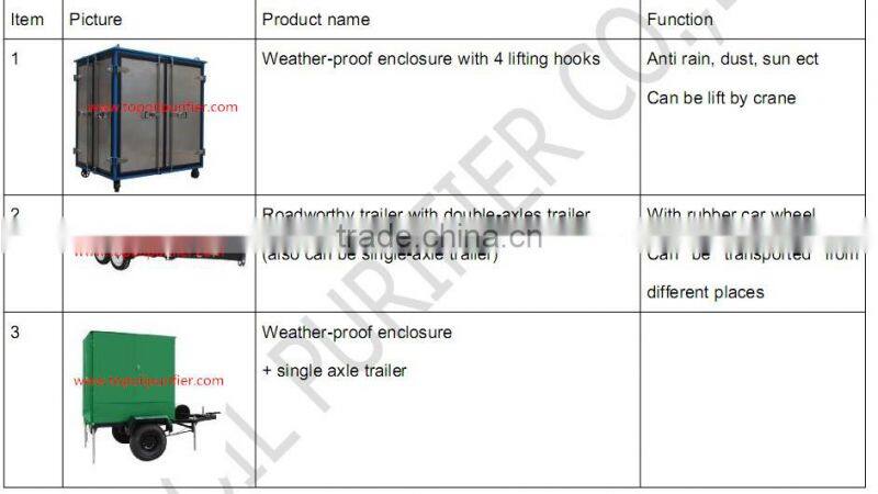 Lubricant Oil Reclaimer/Vacuum Compressor Oil Recycling Machine/Lube Oil Filtration Plant