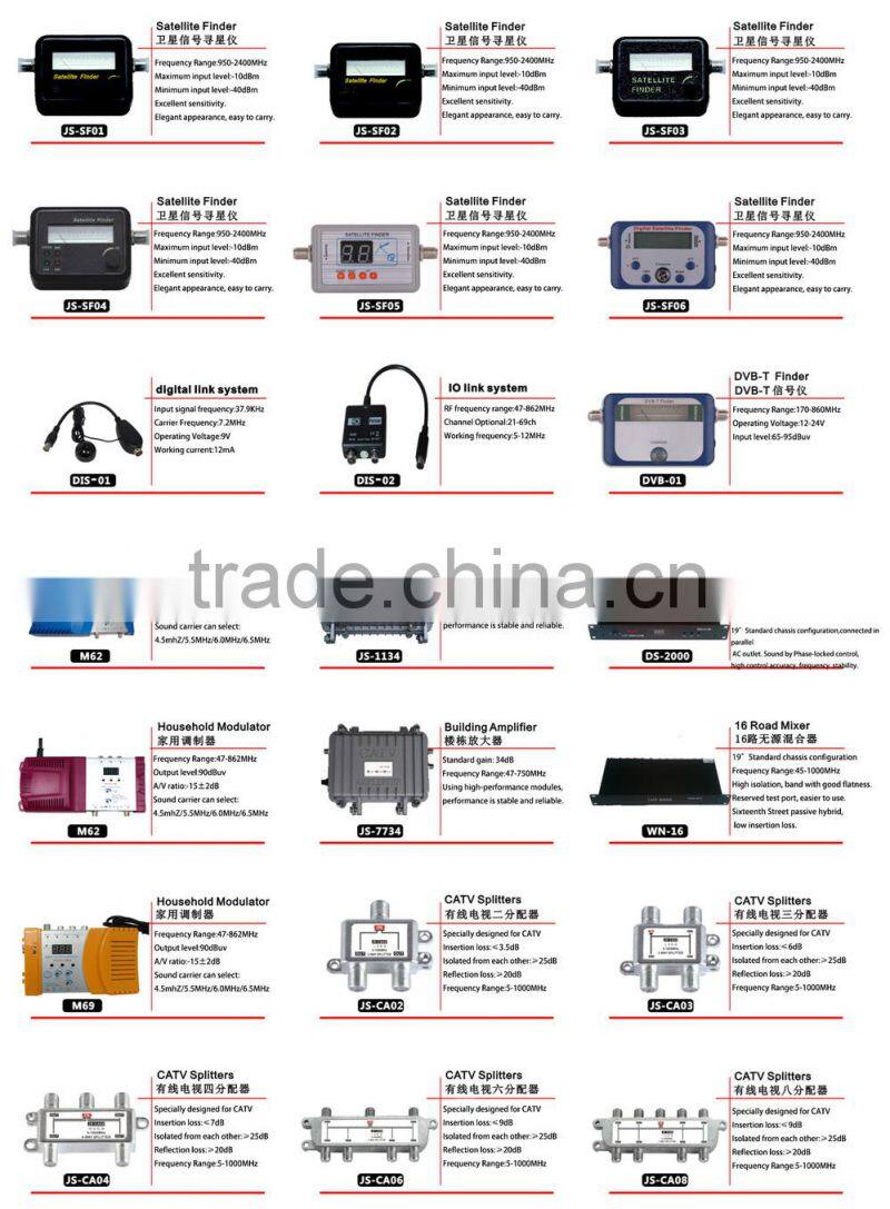 Satellite 4-Way Splitter
