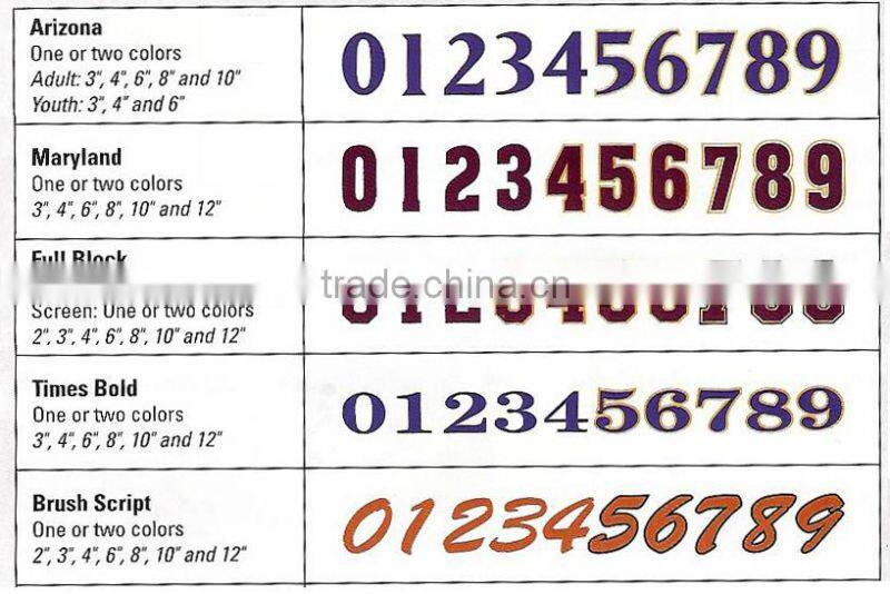 Baseball Jersey, Sublimated Baseball Jersey, Custom Designed Baseball Jersey, MLB Jersey, Baseball Jersey wholesale