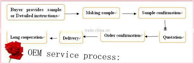 2013 fashion fake gold chain love bracelet