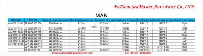 Hot sale!!!High quality of Power Steering Pump for MAN ZF 7685 955 184 OEM NO.81 47101 6182