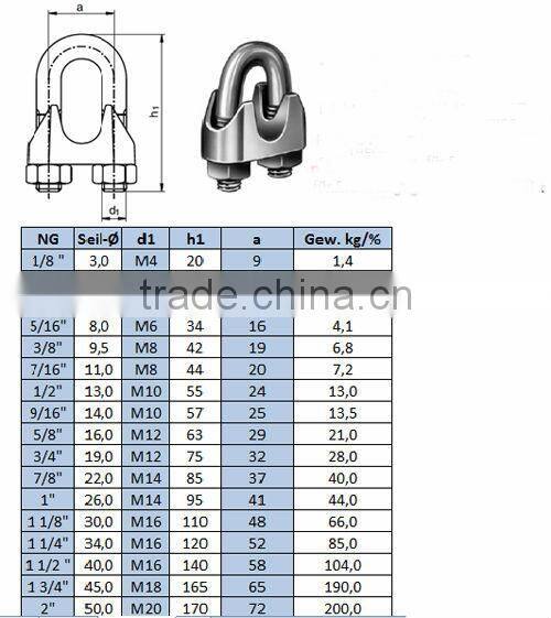 DIN741 malleable wire rope clips galvanised
