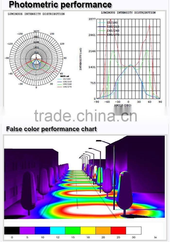 Easy Installing Integrated Solar LED Street Light Shenzhen
